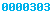 blogger analytics