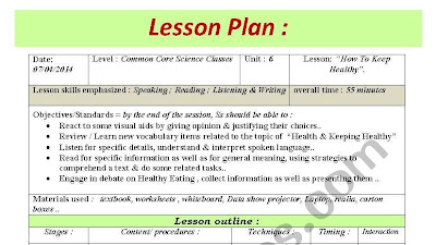 Writing A Cover Letter Esl Lesson Plan