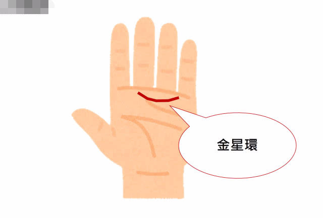 手藏金星环 特别好色 从 5种手相 中看透你19桃花运 看点快报