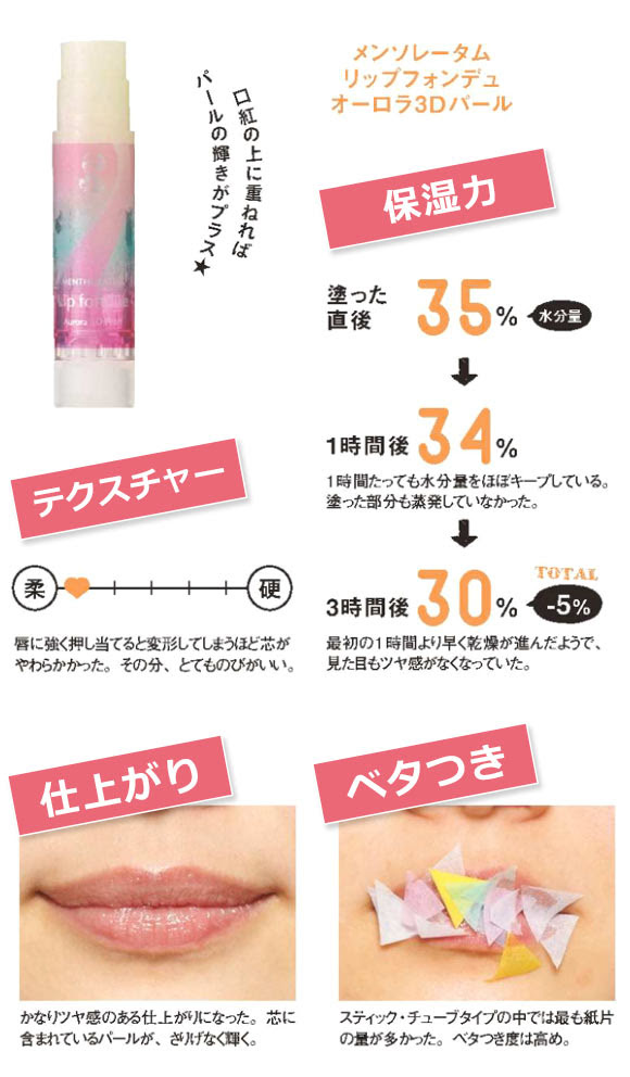 野ウサギ 自分のために タックル リップ クリーム 高校生 Cvsc8 Org