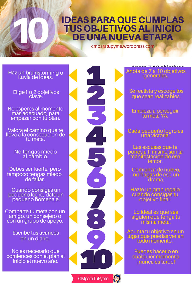 10 ideas para que cumplas tus objetivos en una nueva etapa