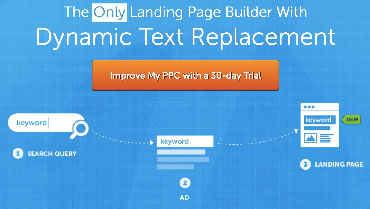 unbounce-dynamic-text-replacement