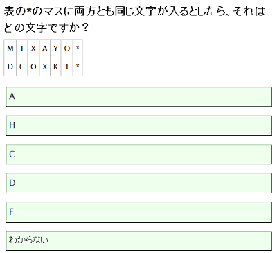 Iqテスト 攻略 問題19の答え 解答と解説 A Real Me 版 全問 Gamer Online