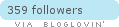 Bloglovin
