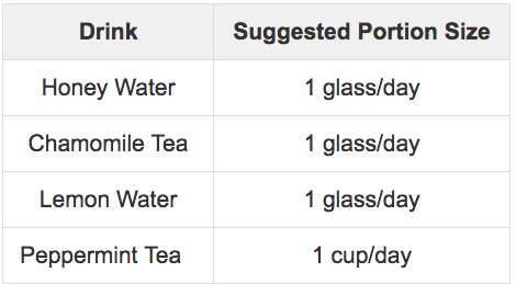 Screen Shot 2016-05-12 at 5.00.25 PM