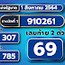 ตรวจ หวย / à¸à¸£à¸§à¸à¸«à¸§à¸¢ 16 10 63 à¸à¸£à¸§à¸à¸ªà¸¥à¸²à¸ 16 à¸ à¸ 63 à¹à¸à¸à¸£à¸§à¸à¸«à¸§à¸¢ 16 10 63 à¸à¸£à¸§à¸à¸«à¸§à¸¢à¸à¸§à¸à¸ 16 à¸ à¸ 63 Oopsnew / Mar 01, 2021 · ตรวจหวย รางวัลที่ 1 งวด 1 มีนาคม 2564 หวยออกวันจันทร์ที่ 1/3/64 ผล.