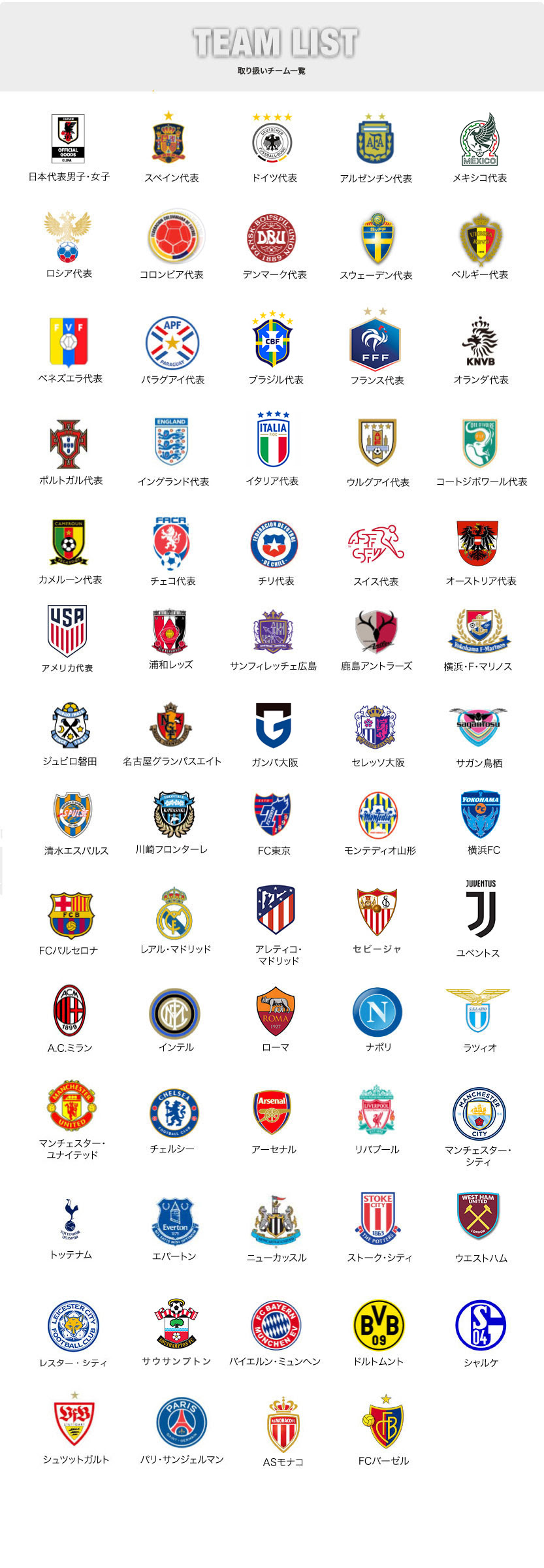 Official Name Number Order System