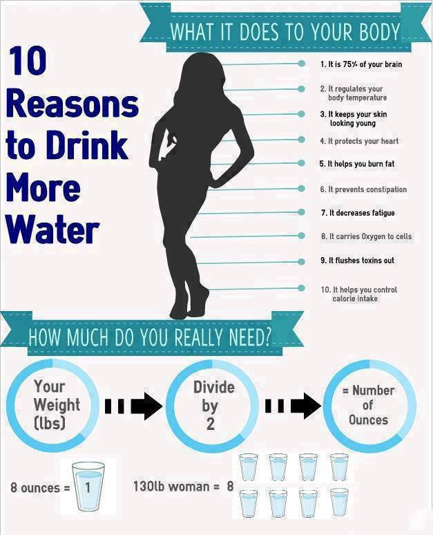 If you want to be happier, drink more water!