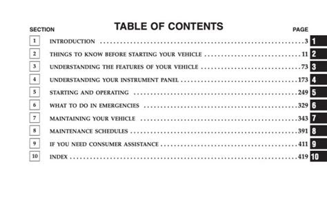 Free Download 2006 jeep commander owners manual How to Download FREE Books for iPad PDF