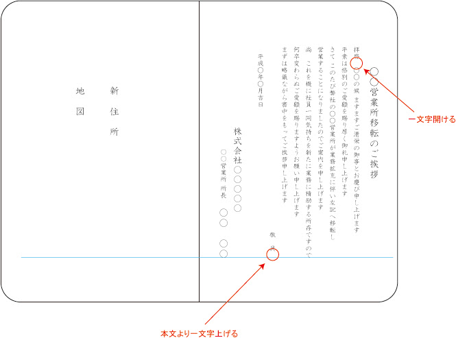 ビジネス挨拶状を作る時の大切な３つのこと