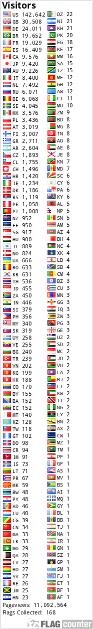 Flag Counter