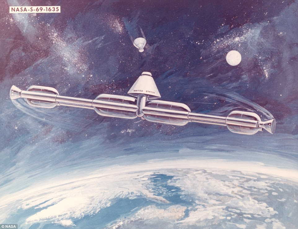 Many concepts for artificial gravity spacecraft have been drawn up before. Shown is a 1969 station concept that would rotate on its central axis to produce artificial gravity. The majority of early space station concepts created artificial gravity one way or another in order to simulate a more natural or familiar environment for the health of the astronauts