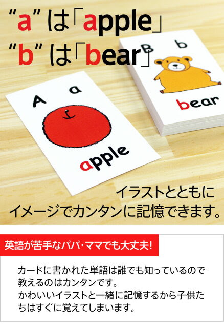 英語 絵カード アルファベット 26枚 セット 送料無料 幼児 子供 英語教材 カード フラッシュカード 子ども 英語教材 幼児英語 知育 玩具 かわいい おもちゃ クイズ ゲーム 知育玩具 英単語 単語カード 子供 1歳 1歳半 2歳 2歳半 3歳 4歳 5歳 6歳 小学生 Samurai