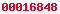 blogger analytics
