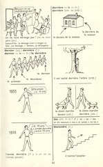 didierdico p68
