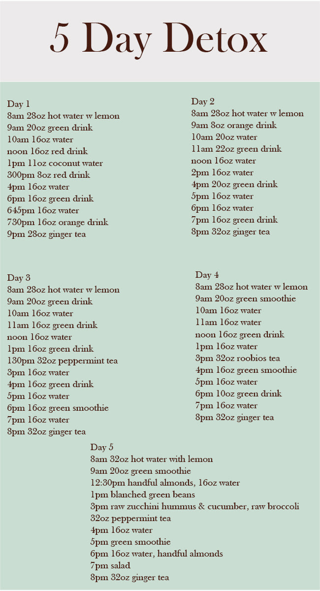 Detox Program Diet