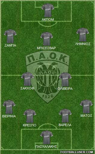 Paokmania.Gr • Προβολή θέματος - Ο Ξερόλας της Κερκίδας 2018-2019