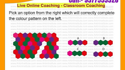 Which Type Of Questions Are Asked In Iit Jee