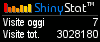 Statistiche