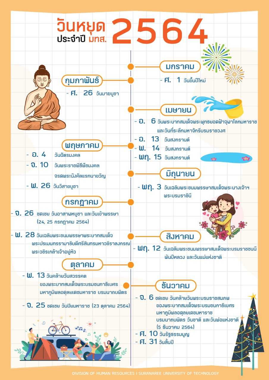 à¸à¸³à¸«à¸à¸
