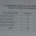 UGC gives JNU and 60 other universities, colleges special status