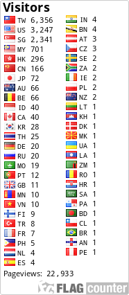 free counters