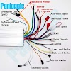⭐ Electric Scooter Esc Wiring Diagram ⭐