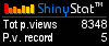 Free blog counter