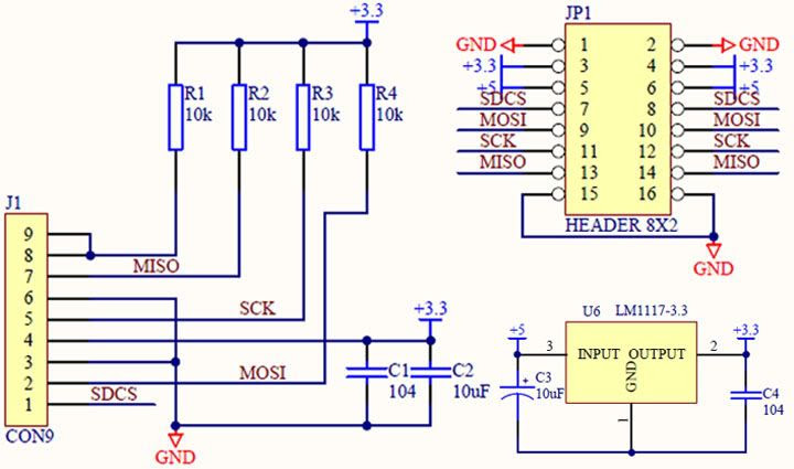 SD Card Initialization Help - Page 2