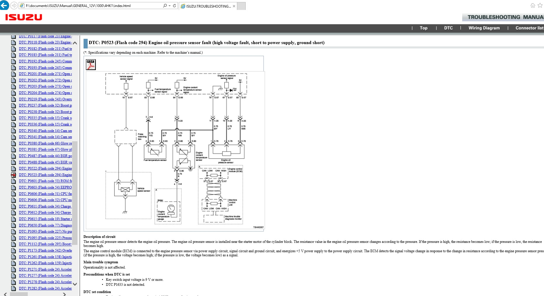 ISUZU Trucks Engine Models 4HK1_4JJ1_6HK1 Service Repair