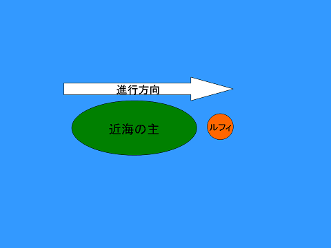 倩 改訂 シャンクスが腕を食われた件について