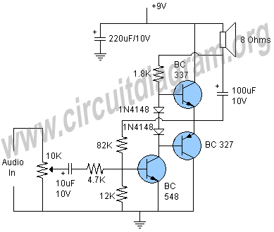 Image Result For Diy Guitar Amp