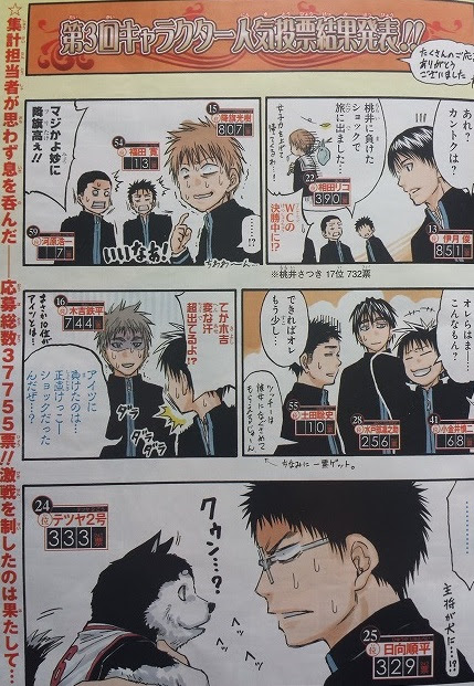 第3回キャラクター人気投票結果発表 黒子のバスケキャラクター能力 プロフィール