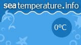 Sea water temperature