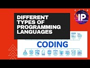 Updated Different types of programming languages, viral!