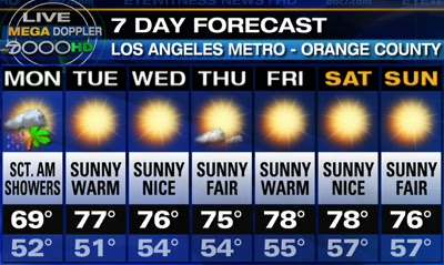 KABC-7DAY_LA