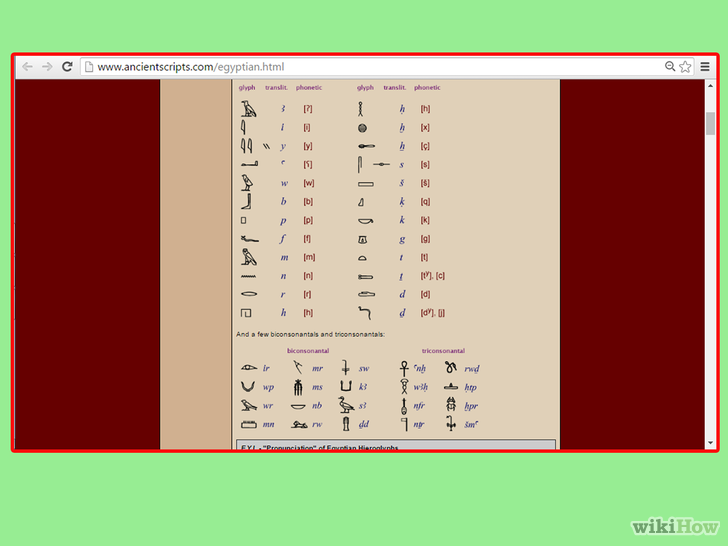 Read Egyptian Hieroglyphics Step 1.png
