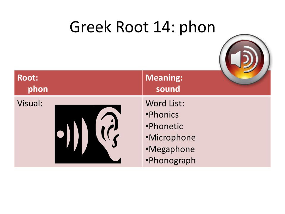 list phonetic word ppt download online Greek video Roots list phonetic word ppt download online Greek video Roots