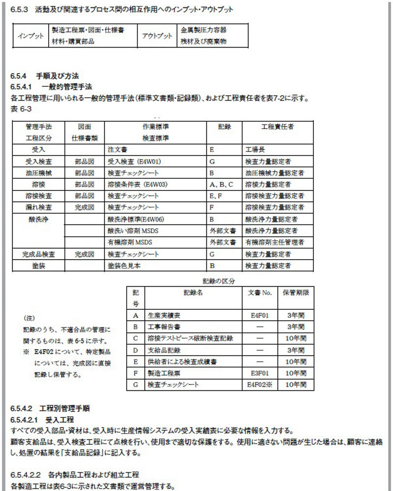 Iso9001 Iso14001 2015年版改定