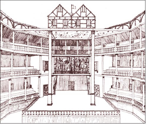 The Globe Theater - Shakespeare's Theatre