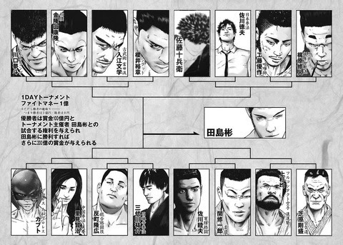 商売と稼業を合わせた 木多康昭 喧嘩稼業500 休載率は81 無断転載禁止 C 2ch Net