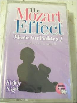 The Mozart Effect Music For Rest And Youtube Music