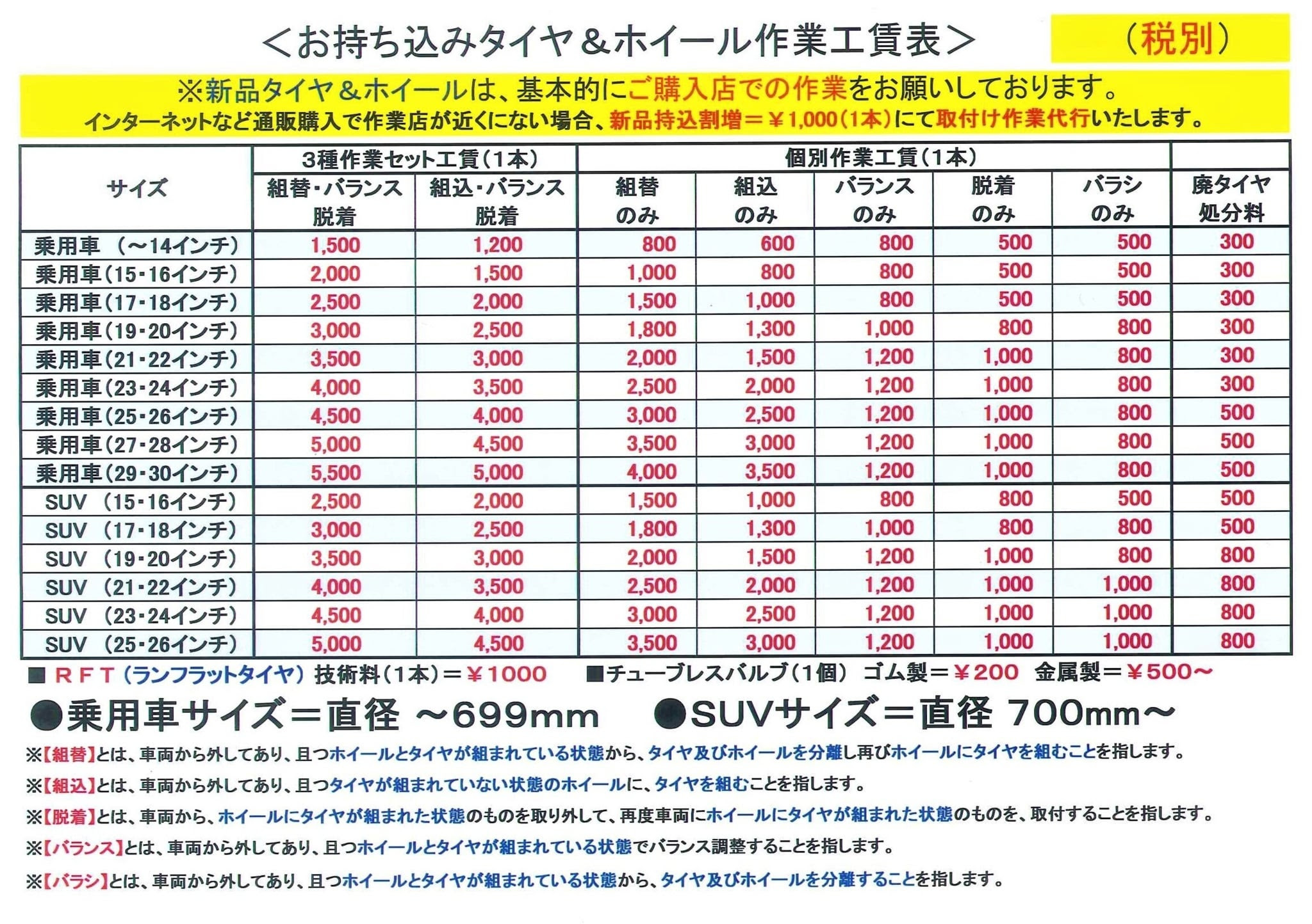 タイヤ 中古タイヤ 中古ホイール等の販売 タイヤ修理 ミスタータイヤマン福生店