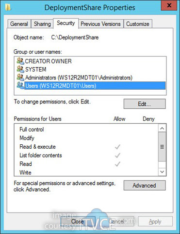 MDT-1044