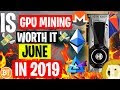 Bitcoin Mining June 2019
