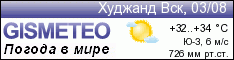 GISMETEO: Погода по г.Худжанд