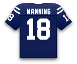 manning
