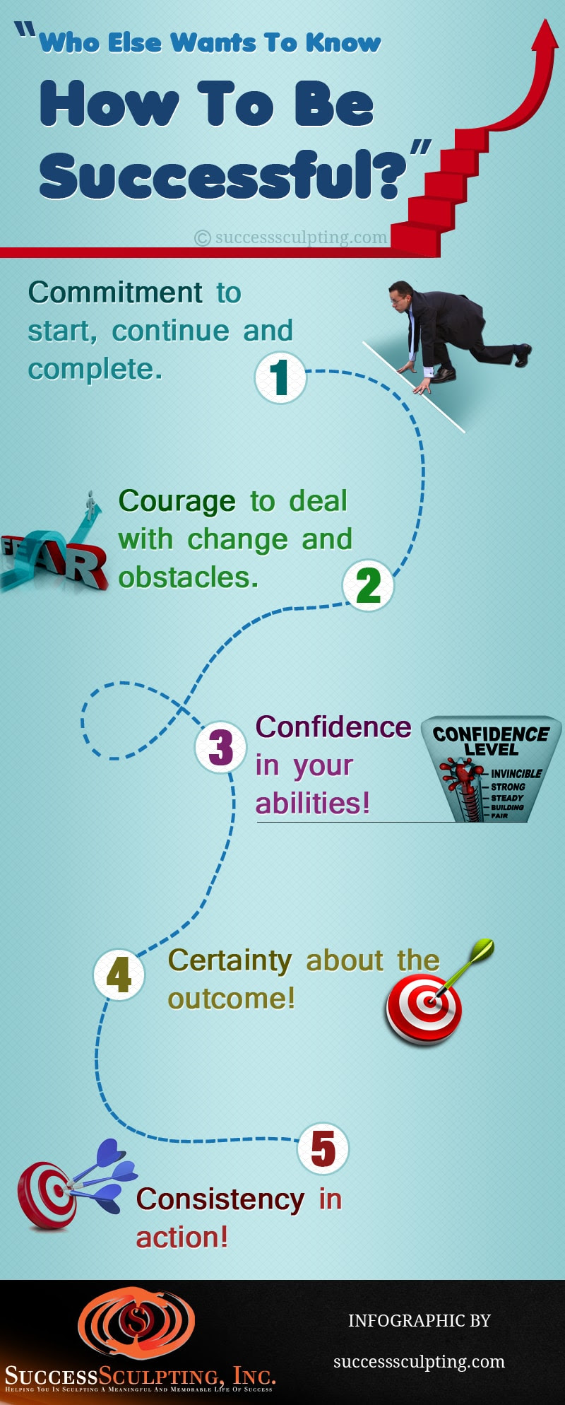 How To Be Successful