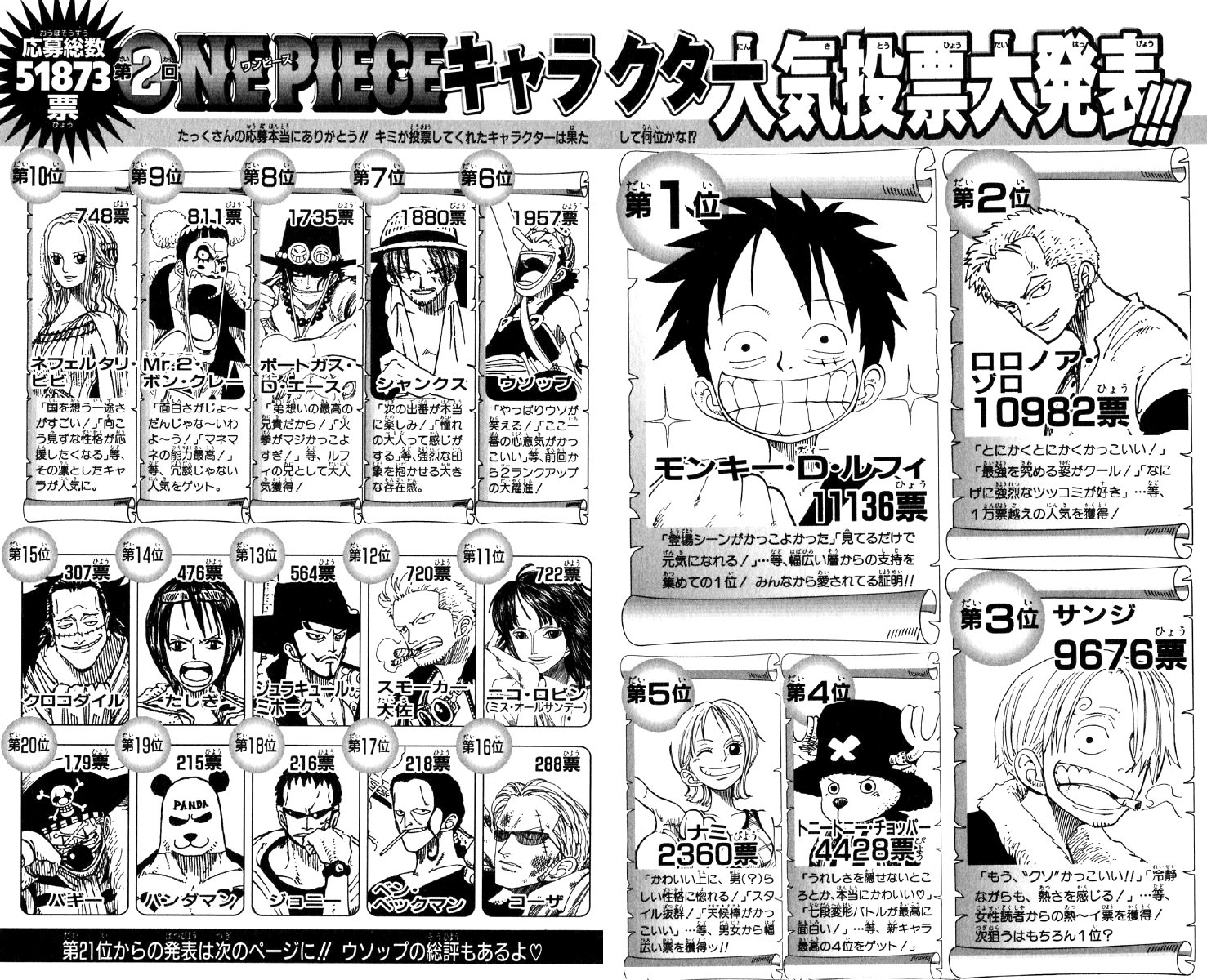 習字 ボリューム クラブ ワンピース 人気 Deercreekshores Org