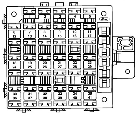Ford Windstar 1994 1998 Fuse Box Diagram Auto Genius